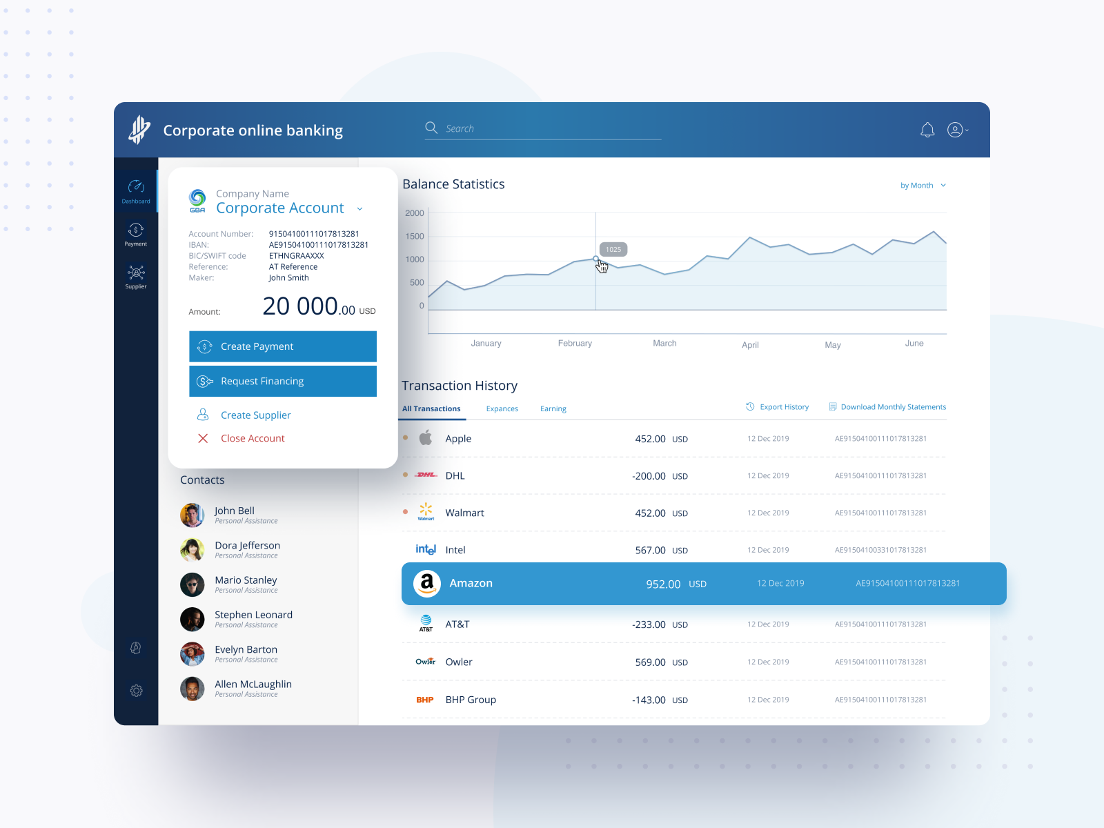 corporate-online-banking-by-intellias-on-dribbble