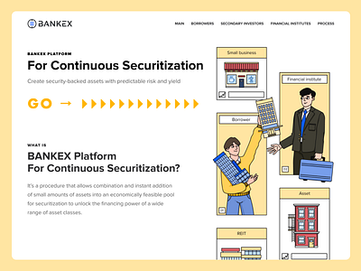 Bankex. Main Page