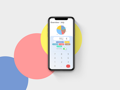 #DailyUI004 - Calculate your budget adobe adobexd budget budgeting daily 100 challenge dailyui data visualization dataviz design experience experiencedesign iphone iphonex minimal mobile mockup responsive statistics ui ux