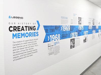 Legend Timeline boats design graphic graphic design history infographic legend timeline wall