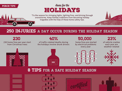 Holiday Saftey Tips christmas griswalds halftone happyholidays holidays illustration infographic porch porch.com texture