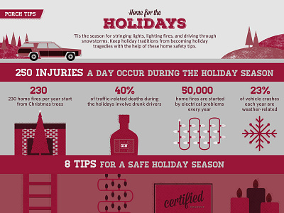 Holiday Saftey Tips