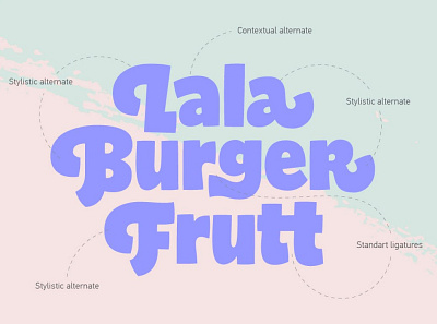 Bjola Sans Serif bold fonts branding elegant fonts font design fonts collection fun fonts funky fonts lettering logo fonts modern fonts professional sans serif sans serif font sans serif fonts script fonts serif serif font serif fonts stylish fonts typography