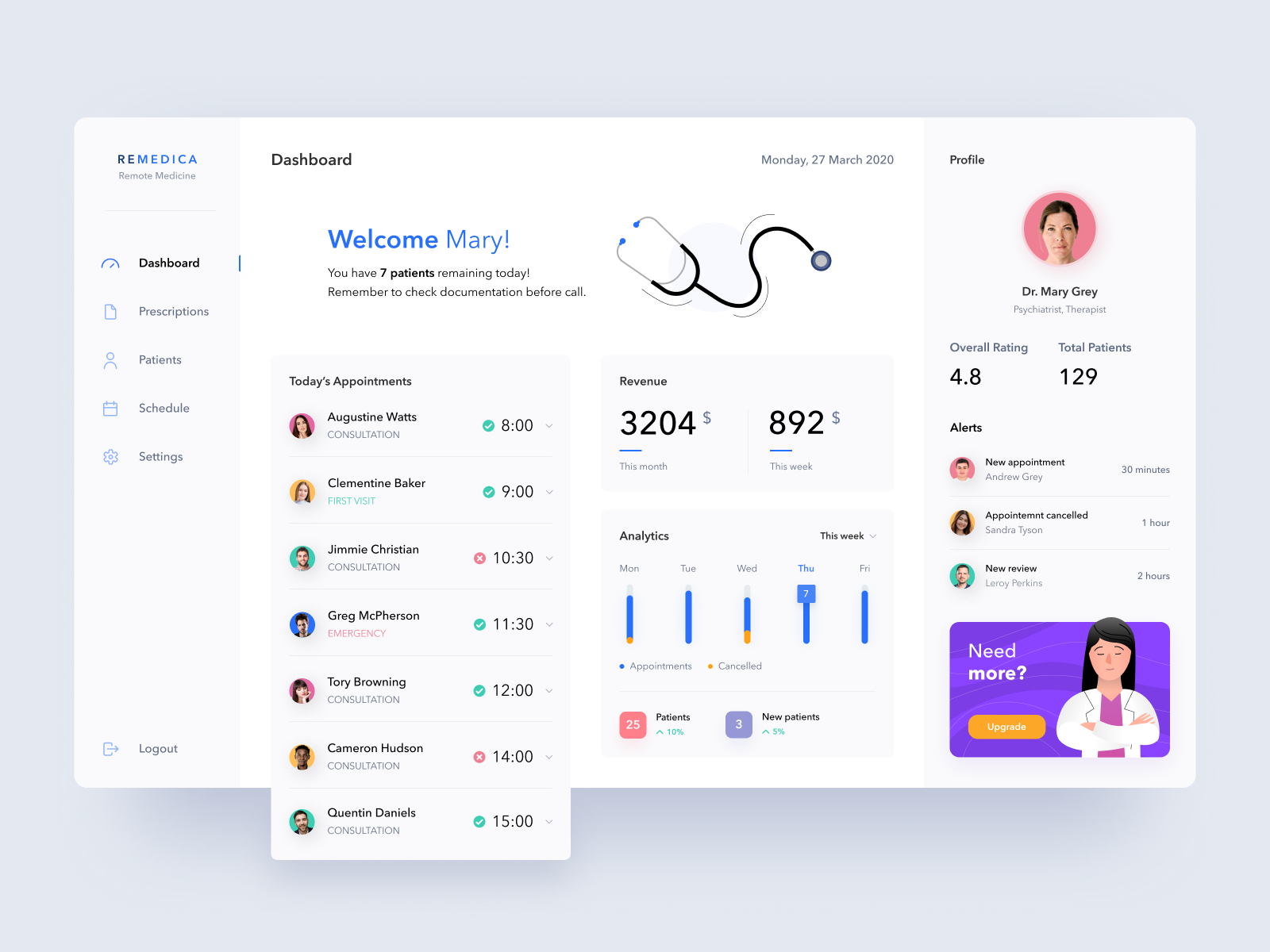 doctor-dashboard-by-arkadiusz-borysiuk-on-dribbble