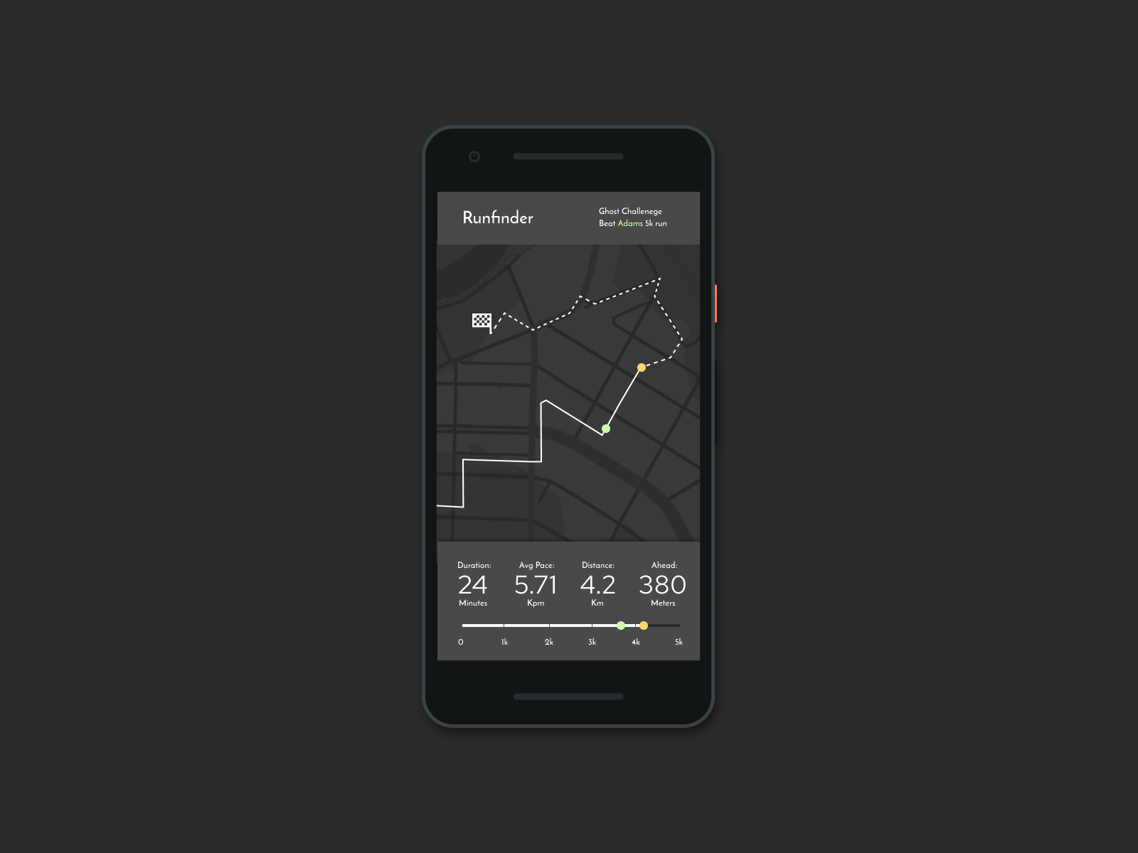 Daily UI 020 Location tracker by Lee Hayward on Dribbble
