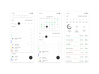 Habit - Overview concept concept app habit habit tracker productivity routine routine tracker schedule scheduler self improvement todo