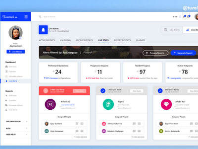 Alert Dashboard UI