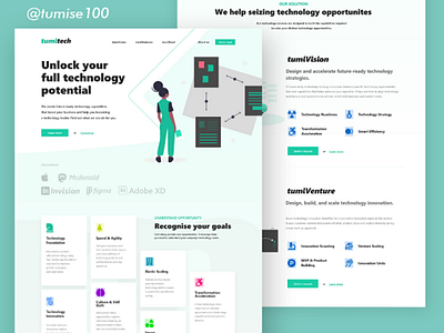 Tumitech Landing page