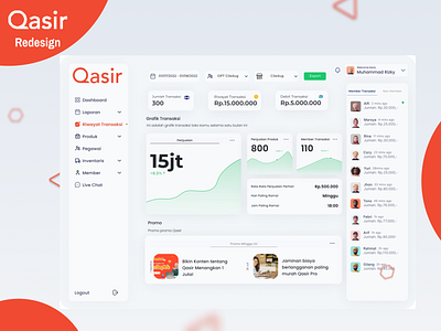 Redesign Riwayat Transaksi Menu Qasir.id