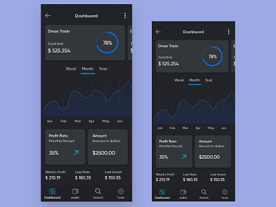 Trade App Dashboard Dark Theme UI Design #uidesign app appdesign dark app dark ui dashboad design interaction ui uidesign ux uxdesign