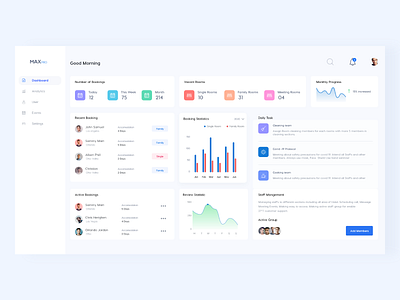 Management Dashboard Design app design dashboard design interface design uidesign uxdesign