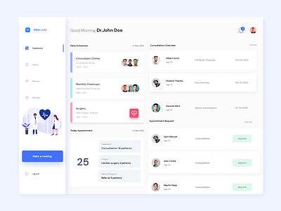 Doctor Task Management Dashboard UI Design dashboard dashboard ui ui uidesign ux uxdesign