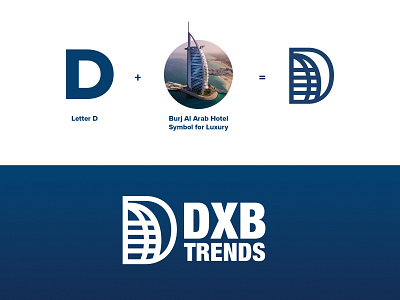 DXB Trends logo