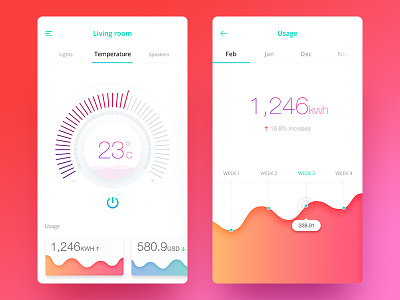 Smart home app app chart gradient graph home ios iphone knob smart smart home temperature ui