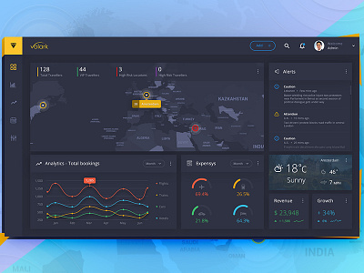 Volark - Admin Dashboard