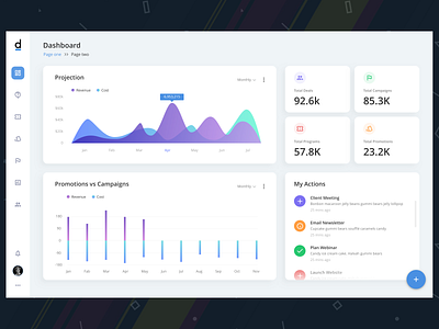 Loyalty Dashboard analytics chart color dashboard design gradient graph stats ui ux