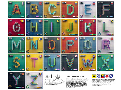 Phonetic Alphabet