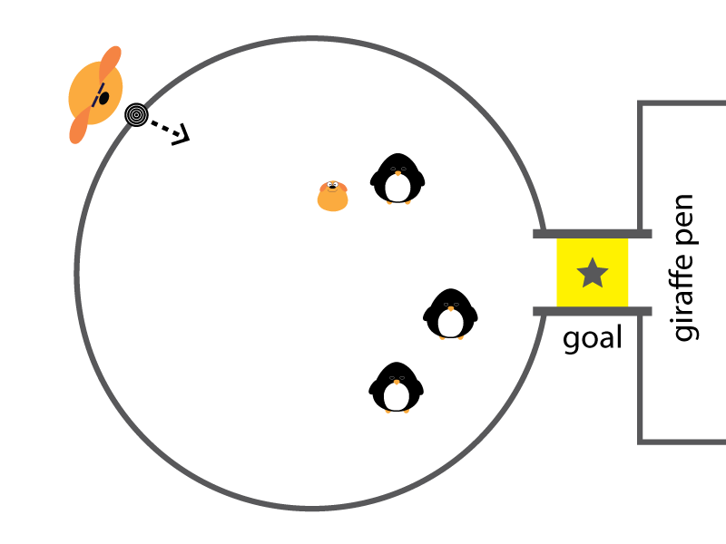 Penguin Pool Sketch education kids game design sketch
