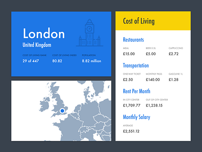 Daily UI #29 - Map dailyui map mockup