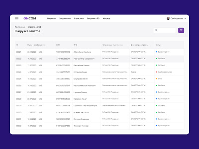 ONCOM выгрузка отчетов