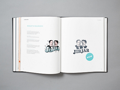 JibJab Brand Book brand book brand experience brand refresh brand strategy copywriting editing focus lab fun funny soup to nuts