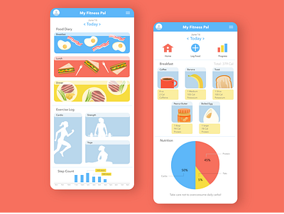 MyFitnessPal App - User Interface Design app app design branding design figma figmadesign fitness fitness app iphone iphone app minimal ui user interface user interface design