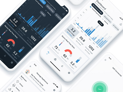 Smart Home Product App - Redesign dashboard graphs iphone app iphone x smarthome uidesign uiux ux