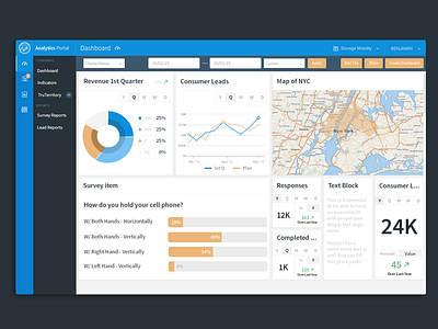 Analytics Dashboard | Web App analytics app navigation bar graphs dashboard graphs pie chart tiles web app web app dashboard