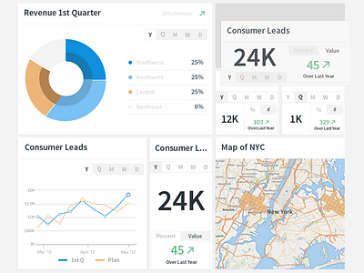 Draggable Dashboard Tiles