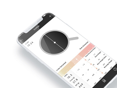 Little WIP of a Coffee Tools App app coffee extraction ios 11 iphone iphone x sliders vst wip