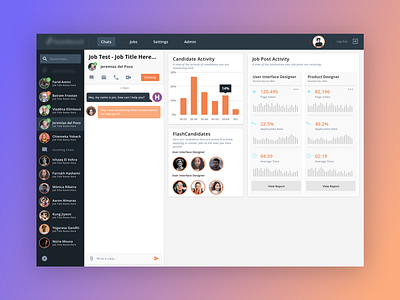 Job Recruit Dashboard app chat dashboard design desktop app graphs job board recruiter ui ux