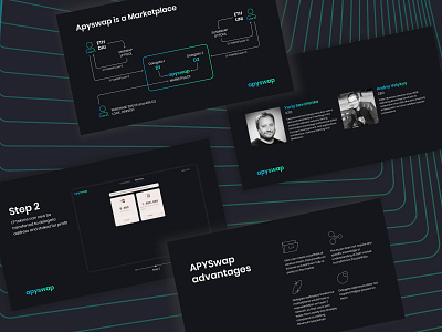 Presentation Design — DEX Platform