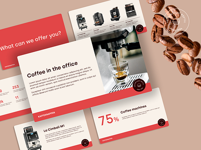 Presentation Template — Coffee Machine Delivery