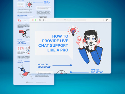 Infographic Design — Customer Communication Platform