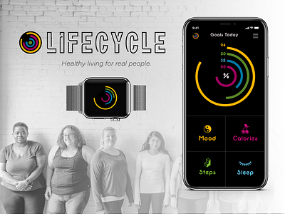 Life Cycle App by Chloe Cooke-Warren app austin designer branding design designer logo typography ui ux vector