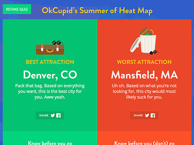 OkCupid's Summer of Heat Map results dating okcupid quiz results summer