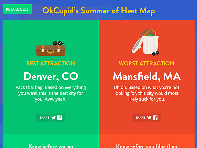 OkCupid's Summer of Heat Map results