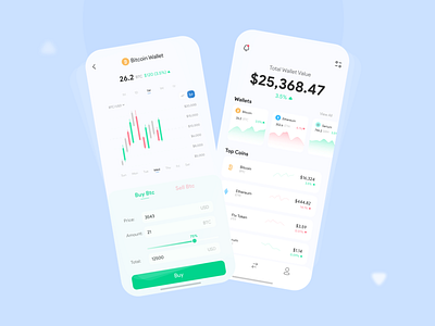 Cryptocurrency wallet app design crypto design ui ux