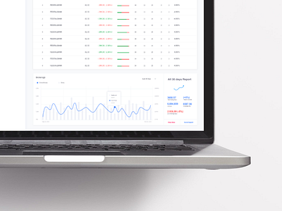 Stock Market Graph animation app branding design flat graphic design graphwave illustration market minimal stock ux