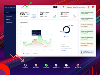 Dashboard Redesign