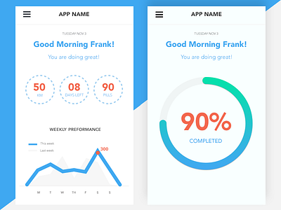 Visual Design Concept for a Treatment app