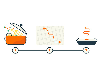 Track Your Order delivery food delivery illustration tracking ui design