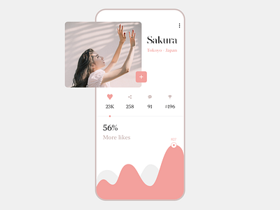 Profile Stats app branding design flat minimal typography ui ux