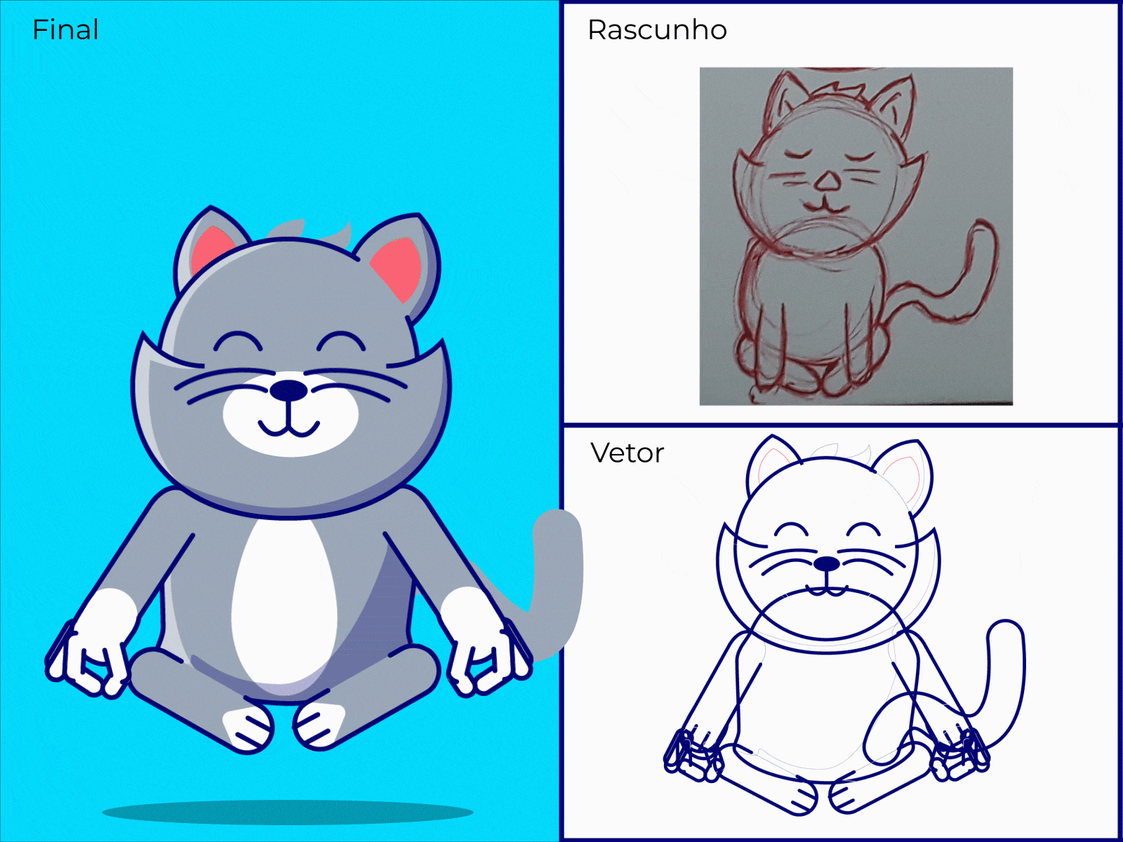 Cat Zen aftereffects animation animação cat character design design design de personagem gif gif animated ilustrator motion design