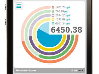 Circular Balance balance clean interface mobile money simple