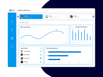 Chatbot Dashboard Statistics chatbot concept design development flat follow ui ux web website