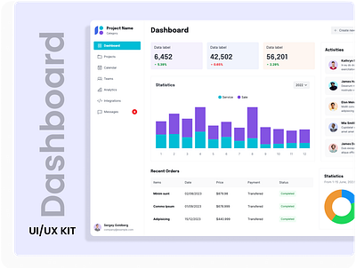 Dashboard Web Concept admin dashboard dashboard ui ui design ux web design