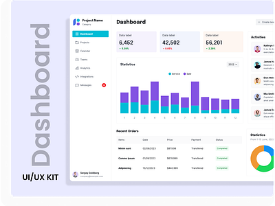 Dashboard Web Concept