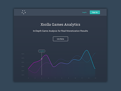Games Analytics api benefit browzer flat graph icon landing monetization pazl settings social networks xsolla
