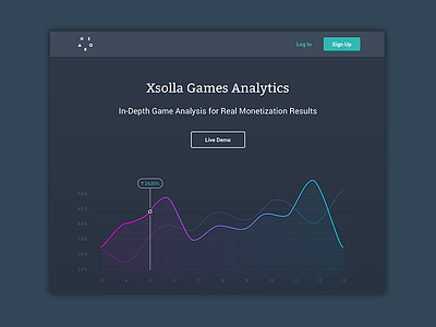 Games Analytics